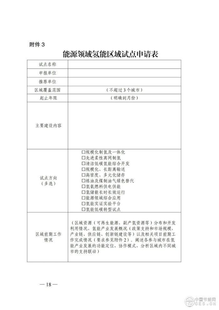 國(guó)家能源局：組織開(kāi)展能源領(lǐng)域氫能試點(diǎn)工作