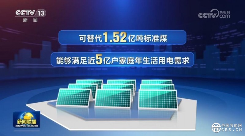 我國光伏裝機(jī)突破10億千瓦 新能源發(fā)展邁上新臺(tái)階 我國光伏裝機(jī)突破10億千瓦 新能源發(fā)展邁上新臺(tái)階