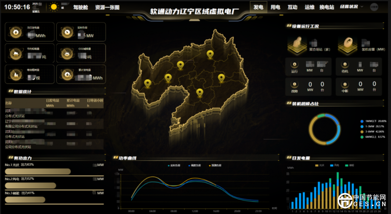政策機(jī)制與實(shí)踐創(chuàng)新，虛擬電廠發(fā)展再提速
