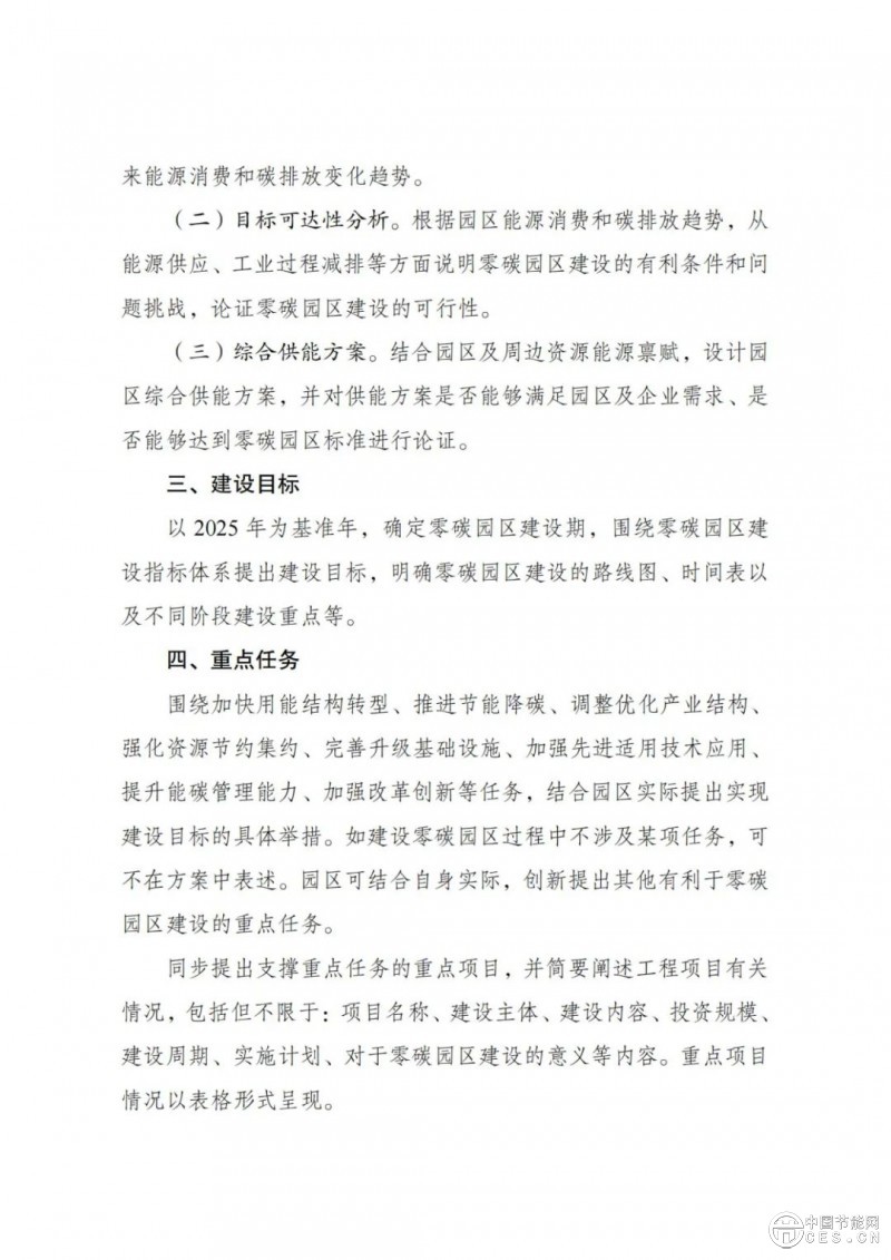 國(guó)家發(fā)展改革委 工業(yè)和信息化部 國(guó)家能源局關(guān)于開展零碳園區(qū)建設(shè)的通知 國(guó)家發(fā)展改革委 工業(yè)和信息化部 國(guó)家能源局關(guān)于開展零碳園區(qū)建設(shè)的通知