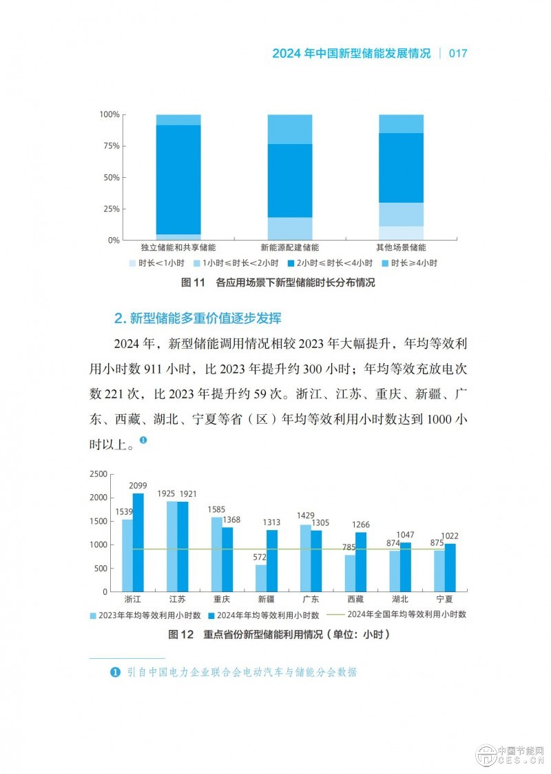 國家能源局發(fā)布《中國新型儲能發(fā)展報告2025）》
