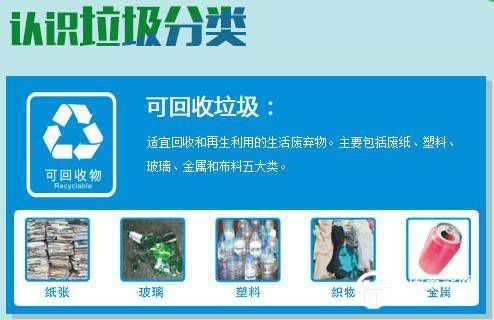 識(shí)圖學(xué)丟垃圾
