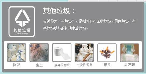 “紙類垃圾應(yīng)當(dāng)盡量疊放整齊，避免揉團(tuán)?！秉S蕾例舉了家庭中常見的幾類垃圾，瓶罐類物品應(yīng)盡可能將容器內(nèi)產(chǎn)品用盡后，清理干凈后投放；利樂包應(yīng)當(dāng)抽出吸管并且壓平投放；廚余垃圾應(yīng)做到盡量瀝干水分，袋裝、密閉投放；塑料制品的瓶子捏扁后放入垃圾箱；碎玻璃等堅(jiān)硬鋒利物品應(yīng)當(dāng)用紙包好后投放，避免傷人。年內(nèi)出臺(tái)細(xì)則引導(dǎo)