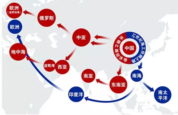 劉耀中：“一帶一路”之于紡織業(yè)，意味著什么？