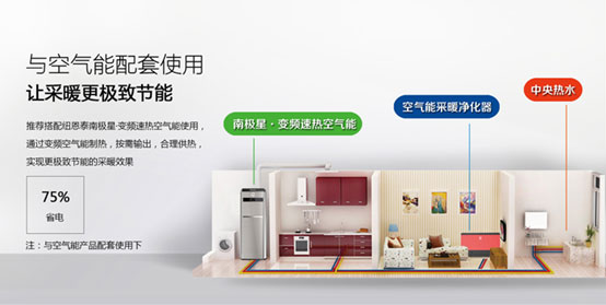 節(jié)能環(huán)保舒適 我國(guó)北方居民興起空氣能采暖熱