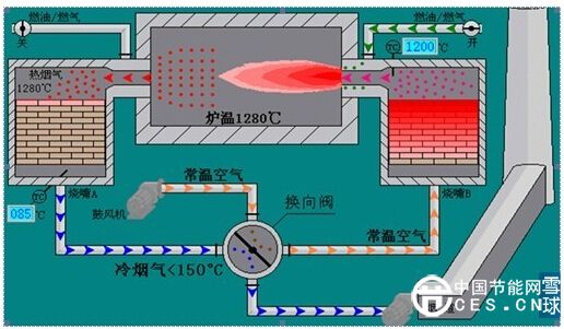 神霧環(huán)保：褪色黑金的救世主