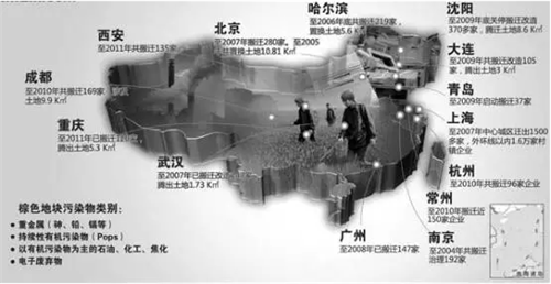 中航規(guī)劃市政院在土壤修復(fù)領(lǐng)域?qū)崿F(xiàn)突破