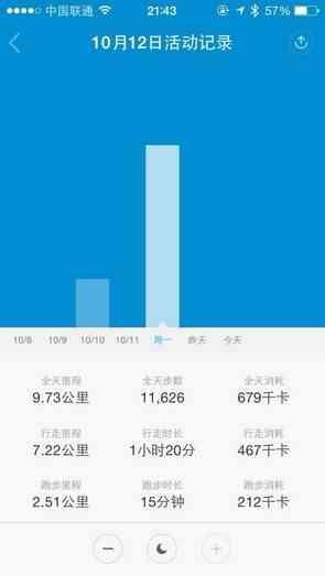 科技引領(lǐng)生活 談?wù)勚悄艽┐髋c科學(xué)運(yùn)動(dòng)