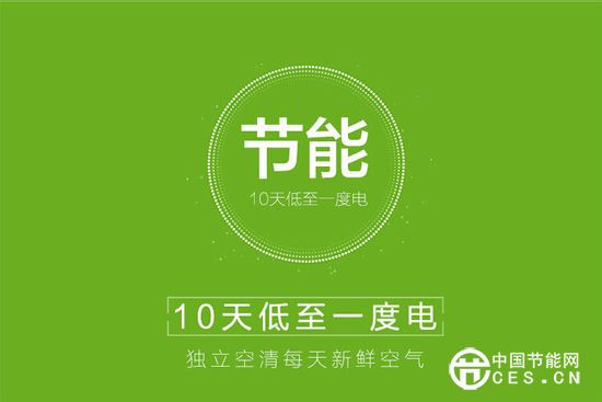 3類(lèi)家電“領(lǐng)跑者”制度啟動(dòng) 多項(xiàng)措施激勵(lì)節(jié)能