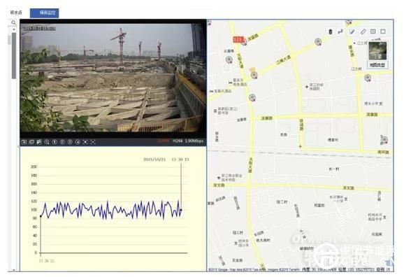 智慧城市建設(shè)風(fēng)起云涌 視頻監(jiān)控如何接招？