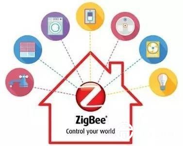 智能家居在路上：活在當(dāng)下 剩者為王