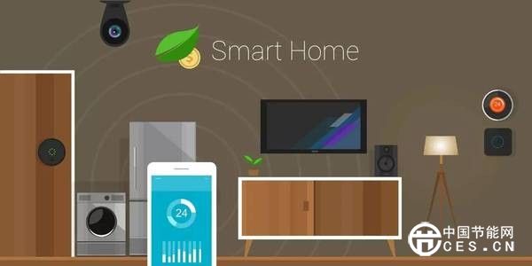 智能家居在路上：活在當(dāng)下 剩者為王