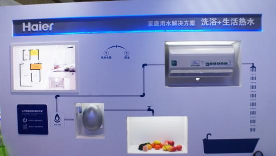 這些智能建筑以人性化、環(huán)保、健康為目標(biāo)