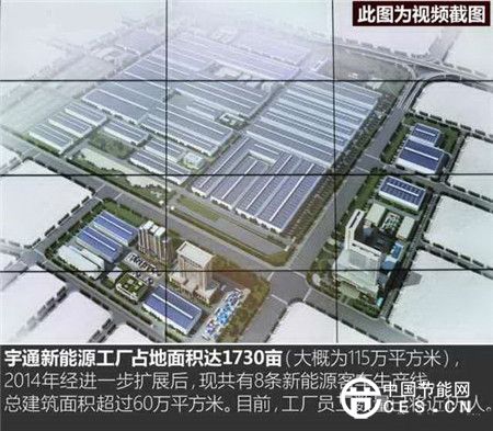 探秘宇通新能源汽車(chē)工廠