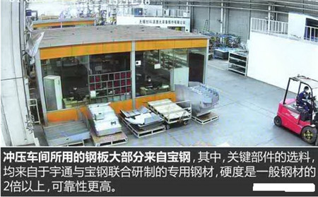 探秘宇通新能源汽車(chē)工廠