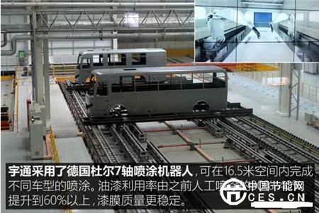 探秘宇通新能源汽車(chē)工廠