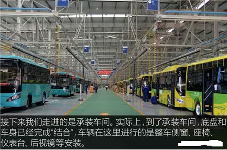 探秘宇通新能源汽車(chē)工廠