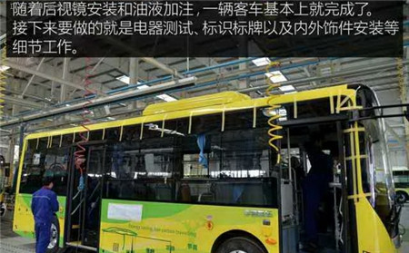 探秘宇通新能源汽車(chē)工廠