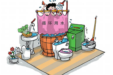 節(jié)水馬桶，環(huán)保馬桶，洗衣機(jī)馬桶，洗手盆馬桶，水族館馬桶，節(jié)水