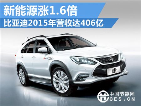 造什么車最賺錢？自主新能源車巨頭給出答案