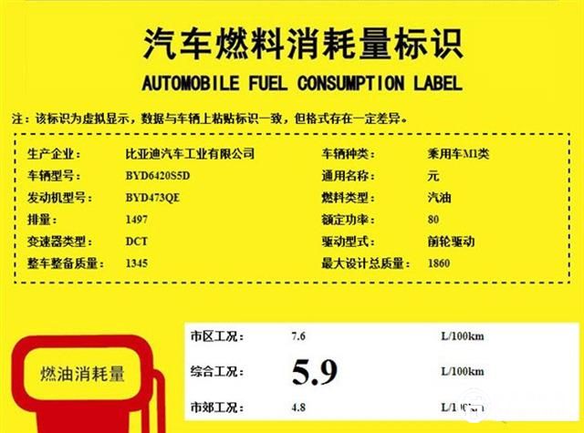 曝比亞迪元燃油版動(dòng)力 搭1.5L/1.5T發(fā)動(dòng)機(jī)