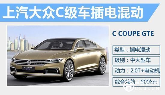 德系十款電動(dòng)車將陸續(xù)上市 國(guó)產(chǎn)車占多數(shù)