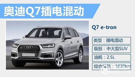 德系十款電動(dòng)車將陸續(xù)上市 國(guó)產(chǎn)車占多數(shù)