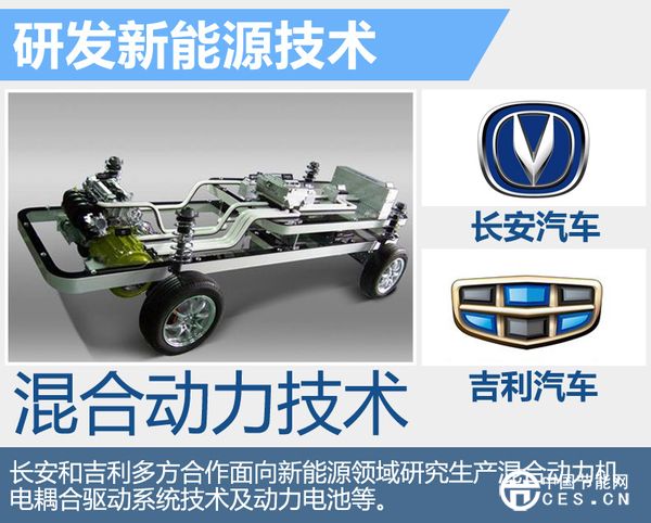 長安吉利聯(lián)合 打造新能源混合動力平臺