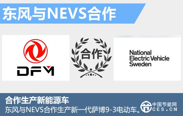 長安吉利聯(lián)合 打造新能源混合動力平臺