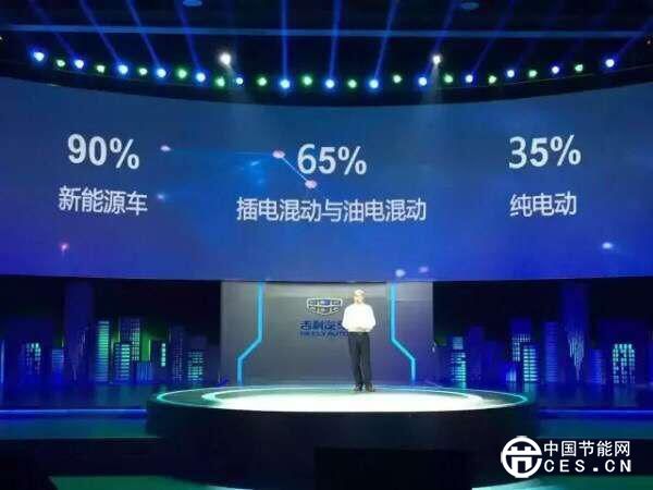 “后生”反攻新能源汽車，李書福能贏嗎？