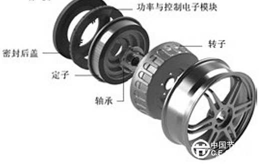 如何玩轉(zhuǎn)“風(fēng)火輪”？一文看懂輪轂電機(jī)應(yīng)用難點(diǎn)