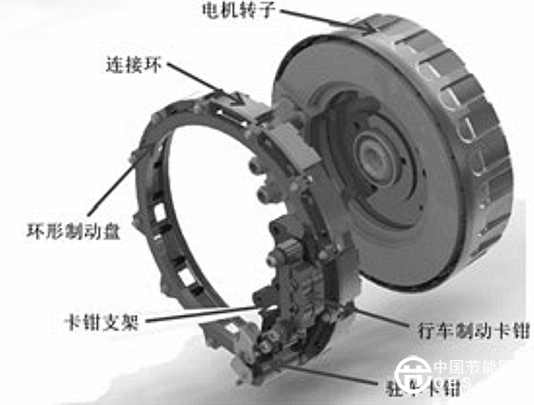 如何玩轉(zhuǎn)“風(fēng)火輪”？一文看懂輪轂電機(jī)應(yīng)用難點(diǎn)