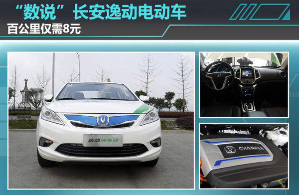 長(zhǎng)安逸動(dòng)純電動(dòng)汽車