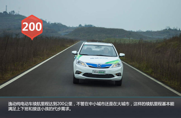 長(zhǎng)安汽車