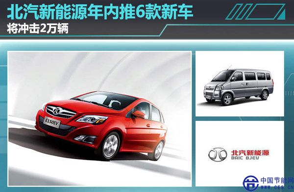 北汽新能源年內(nèi)推6款新車 將沖擊2萬(wàn)輛