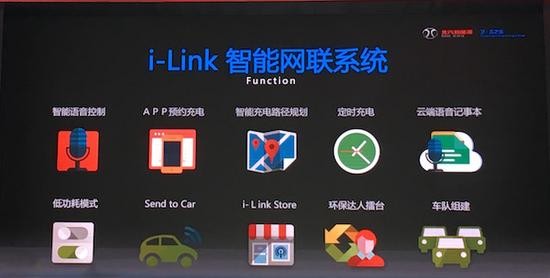 廣州車展科技公司聯(lián)手車企自主造車