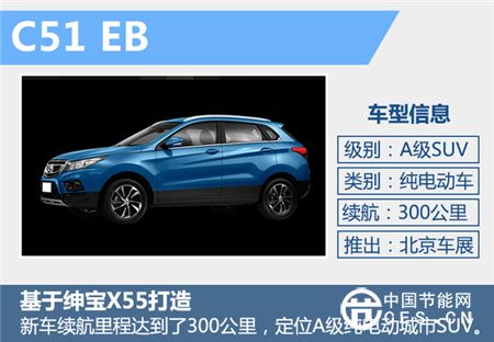 2016北京車展參觀必讀：最惹眼的新能源汽車都在哪兒