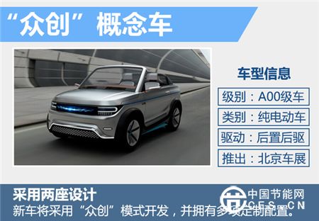 2016北京車展參觀必讀：最惹眼的新能源汽車都在哪兒