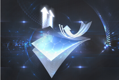 （Aika愛家已經(jīng)研制出了石墨烯材質(zhì)的紡織物傳感器，如果批量應(yīng)用于服裝，堪稱革命性的技術(shù)突破）