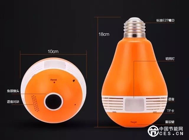 智能照明將朝哪個方向發(fā)展？