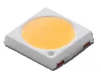 2016年LED的七十二變