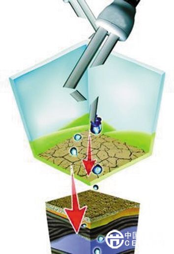 當(dāng)1毫克汞滲入地下，可造成大約360噸水受污染，由此計算一只廢棄節(jié)能燈如處置不當(dāng)，可能污染90噸至180噸水及周圍土壤。