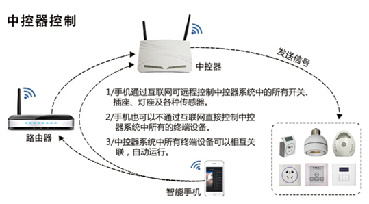 說明: http://www.tengpao.com/uploads/allimg/150626/1-150626121U9647.jpg