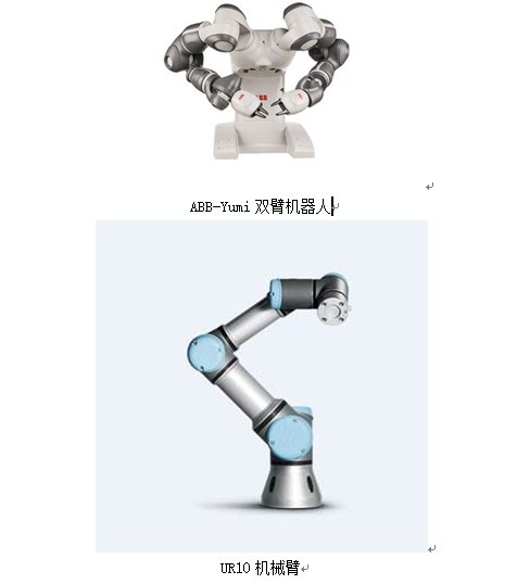 淺析智能工業(yè)機(jī)器人的未來走向