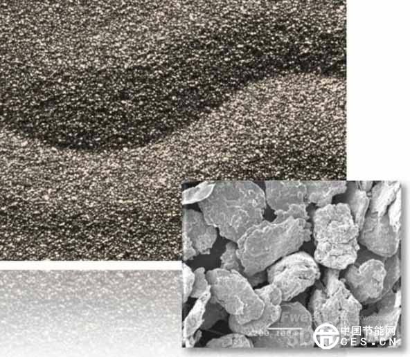 歐盟巨資開啟納米粉體高能磨球項目