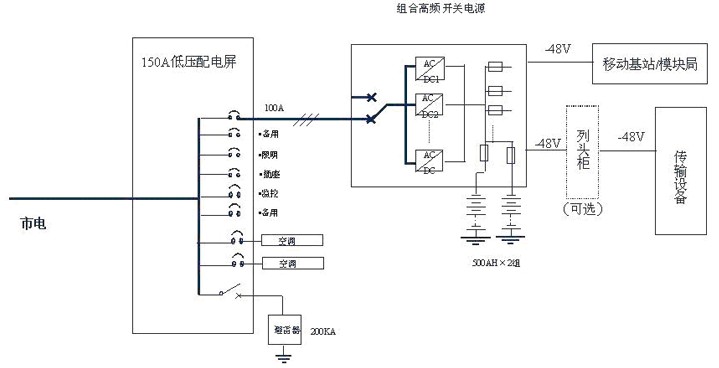 點擊打開原圖