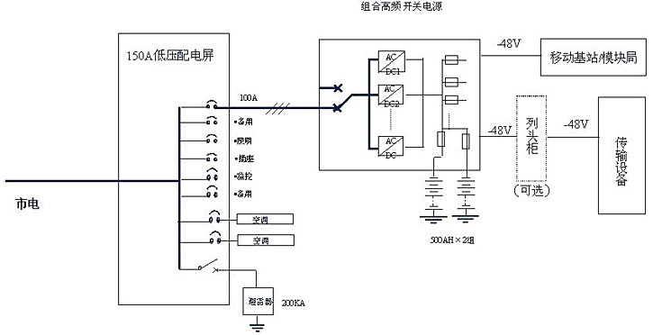 點擊打開原圖