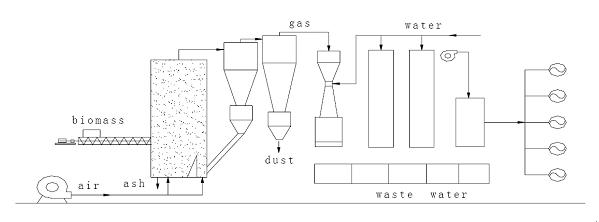 點(diǎn)擊打開原圖