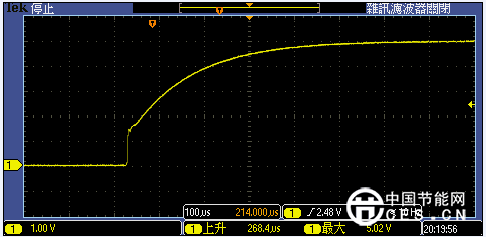 艾德克斯便攜式鋰電池安全測試方案