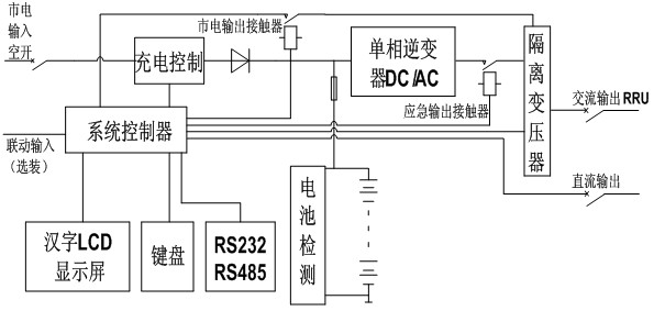 點(diǎn)擊打開原圖